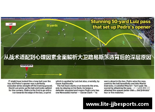 从战术适配到心理因素全面解析大卫路易斯落选背后的深层原因