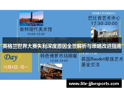 英格兰世界大赛失利深度原因全景解析与策略改进指南 英格兰世界大赛失利深度原因全景解析与策略改进指南