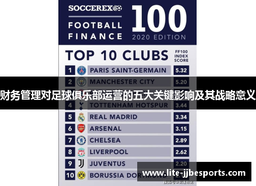 财务管理对足球俱乐部运营的五大关键影响及其战略意义
