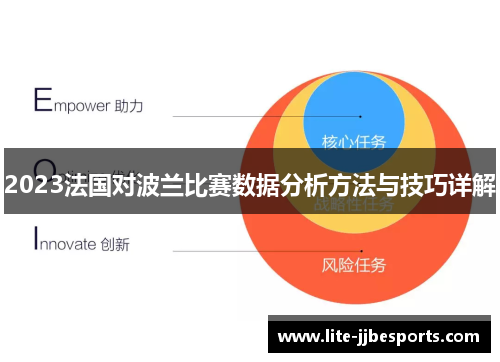 2023法国对波兰比赛数据分析方法与技巧详解 2023法国对波兰比赛数据分析方法与技巧详解