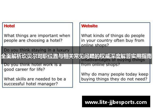 全面解析坎贝尔司职位置与相关常见问题的权威深度解答实用指南 全面解析坎贝尔司职位置与相关常见问题的权威深度解答实用指南