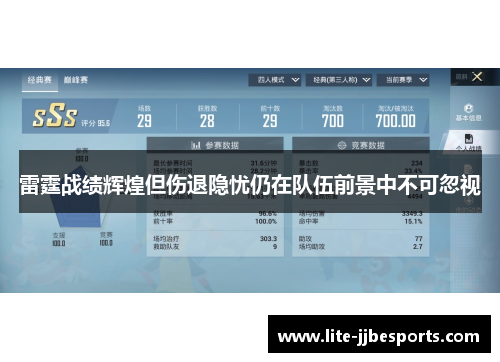 雷霆战绩辉煌但伤退隐忧仍在队伍前景中不可忽视