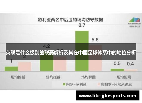 英联是什么级别的联赛解析及其在中国足球体系中的地位分析 英联是什么级别的联赛解析及其在中国足球体系中的地位分析