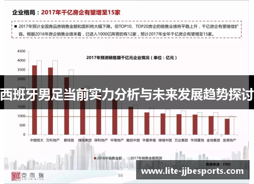 西班牙男足当前实力分析与未来发展趋势探讨 西班牙男足当前实力分析与未来发展趋势探讨