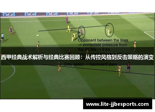 西甲经典战术解析与经典比赛回顾:从传控风格到反击策略的演变 西甲经典战术解析与经典比赛回顾:从传控风格到反击策略的演变