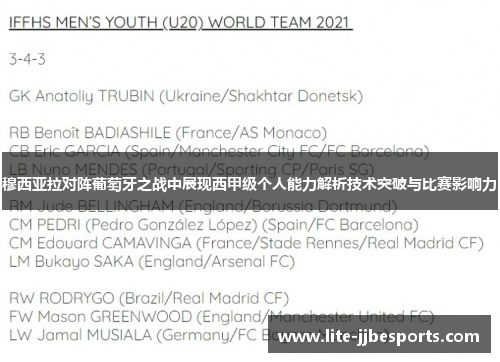 穆西亚拉对阵葡萄牙之战中展现西甲级个人能力解析技术突破与比赛影响力 穆西亚拉对阵葡萄牙之战中展现西甲级个人能力解析技术突破与比赛影响力