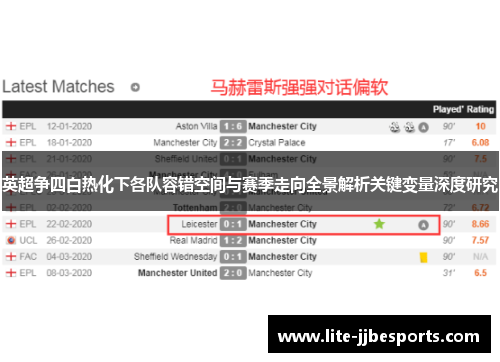 英超争四白热化下各队容错空间与赛季走向全景解析关键变量深度研究 英超争四白热化下各队容错空间与赛季走向全景解析关键变量深度研究